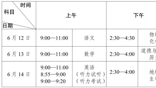 猛！卡梅隆-托马斯半场11中8&三分6中3砍下两队最高24分