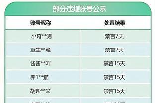 邮报列英超各队圣诞赛程旅程：BIG6中曼联最长，西汉姆不足20公里